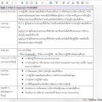 คณะวิทยาศาสตร์จัดกิจกรรมปฐมนิเทศหลักสูตรสะเต็มศึกษา รุ่นที่ 3 เพื่อเตรียมความพร้อมก่อนเปิดการเรียนการสอน