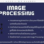 คณะวิทยาศาสตร์จัดกิจกรรมปฐมนิเทศหลักสูตรสะเต็มศึกษา รุ่นที่ 3 เพื่อเตรียมความพร้อมก่อนเปิดการเรียนการสอน